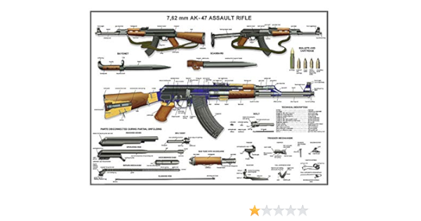 Amazon.com: Poster 13