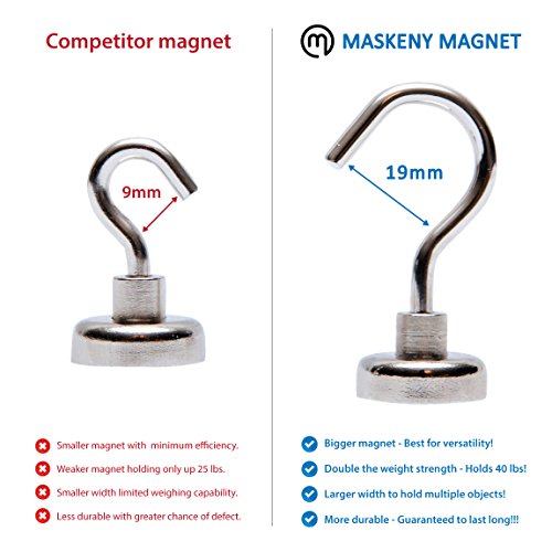 1 Maskeny+Neodymium+Magnetic+Storage+Organization