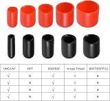 Sourcing Map 25Pcs Round End Caps 6mm 9mm 12mm 16mm 19mm Black Vinyl Kit view 6