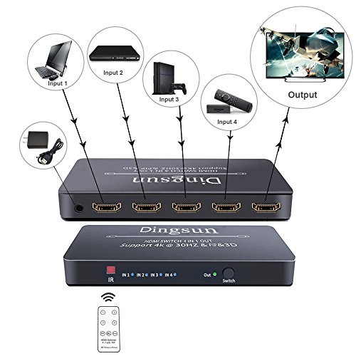 4 Port HDMI Switch, HDMI Switch 4 in 1 Out, HDMI Switch Remote, HDMI Switch Box Support PIP, 4K, 1080P, 3D (Black) - Thumbnail 6