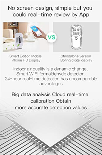 AutumnFall LCD Digital Air Quality Monitor PM2.5/TVOC/HCHO/CO2 Detector Gas Analyzer Tool (White)