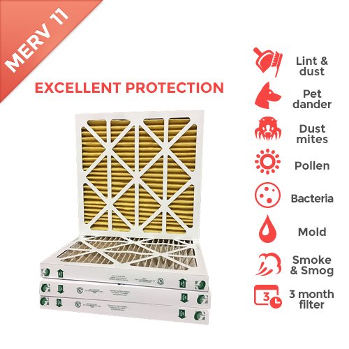 Click Here to See More Images 20x25x2 MERV 11 Pleated AC Furnace Air Filter - 4 Pack