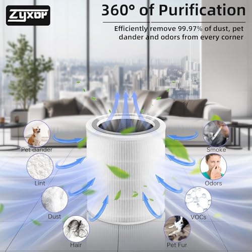 Bedavol 2 Pack Core 400S Replacement Filter Compatible with LEVOIT Core 400S & Core 400S-P and Core 400S-RF Air Purifier, 3-in-1 True HEPA Activated Carbon Pre-Filter, White