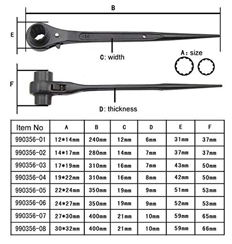KATSU Tools Ratchet Scaffold Wrench Tool (Rat-Tail Type) [Size:27x30mm]