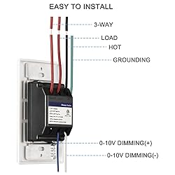 KEYGMA 0-10V LED Dimmer Switch, Low Voltage Dimmer