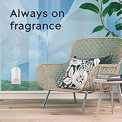 Glade PlugIns Refills Air Freshener, Scented and
