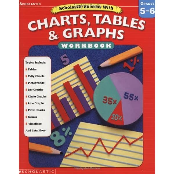 Scholastic Success With Charts, Tables, and Graphs: Grades 5 ...