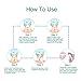 Electric Blackhead Comedone Extractor HURRISE 4 in 1 Powerful Suction Comedo Microdermabrasion Machine Clean Facial Pore Safety Necessary Tool for Skin Care and Holiday Gift