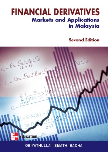 Financial Derivatives Markets And Applications In Malaysia 2e Obiyathulla Ismath Bacha 9789833219957 Amazon Com Books
