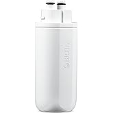 Brita HUB™ Filter Replacement, Water Filter for Instant Powerful Countertop Water Filtration System