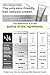 [Japanese Quality] NULL Hair Removal Cream for Men. Large 7.05 oz, Works great approx. 5 mins on pubic hair, body, arms, legs, and male chests. Painless, Aloe Vera, Depilatory cream for men
