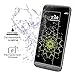 LG G5 Screen Protector,iAnder Premium Tempered Glass Screen Protector for LG G5 [0.3mm Ultra Clear Scratch Proof High Definition]