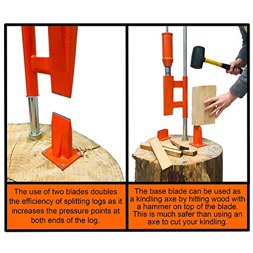 2 Speedforce+Splitter+Firewood+Kindling+Chopping