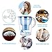Hskyhan Alkaline Water Pitcher - 3.5 Liters Improve PH, 2 Filters Included, 7 Stage Filteration System To Purify, Blue