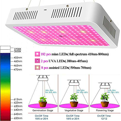 2000W LED Grow Light, Full Spectrum Plant Growing Lamps for Indoor Veg Flower Bloom W/UV IR