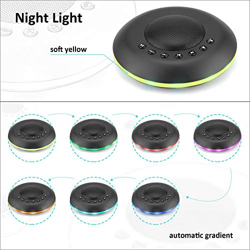 Tabiger White Noise Machine,20 Soothing Sounds Sleep Sound Therapy & Adjustable Nightlight | Timing Sleep Sound Machine | Plug in Or Battery Powered (Battery not Included)