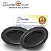 QC15 / QC2 / QC25 Memory Foam Replacement Ear Cushion for Bose QuietComfort 15 / 2 / 25, AE2 AE2i AE2w with Soft Protein Leather Over-Ear Earpads
