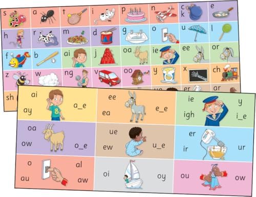 Amazon.com: Jolly Phonics Reading Assessment: In Print Letters