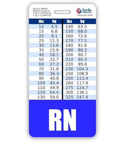 RESPIRATORYTHERAPY Vertical Badge Buddy With GREEN Border And More