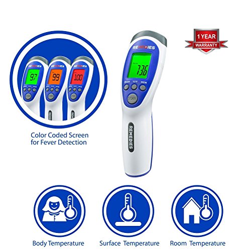 REMEDIES Most Accurate Forehead Temporal Thermometer Touchless & Easy