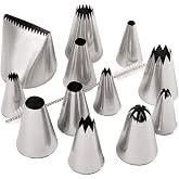 Ateco Jumbo Tip Set, Silver