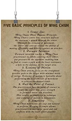 Royal Decor Collection Five Basic Principles of Wing Chun Poster Print Wall Art