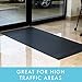 CLIMATEX Indoor/Outdoor Rubber Scraper Mat, 36 in. x 20 ft, Black﻿