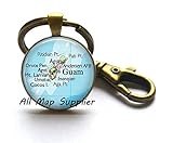 Charming Keychain Guam map Key Ring, Guam map