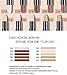 Cosmetics Cream Contour Concealer (a set of 5 Sticks) Highlighting Makeup Kit By Rejawece - Contouring Foundation makeup/Concealer Stick - 2 In 1 Contour Concealer Stick with 10 Colors