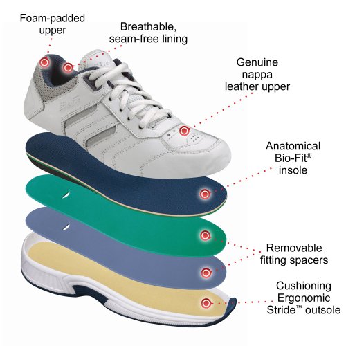 Orthofeet Innovative Orthopedic Shoes for Men Proven Comfort