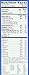 Kellogg's Frosted Flakes, 26.8 Oz