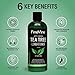 Best Tea Tree Oil Shampoo - Made in USA - for Men, Women and Kids - Prevent Hair Dandruff, Head Lice, Dry Itchy & Flaky Scalp. Sulfate and Paraban Free. (Shampoo)