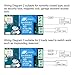 YEMIUGO 12V WiFi Relay Switch Module Inching & Self-Locking Switch Module High Powe 15A APP Smart Relay Delay Switch Module for DIY Smart Home Compatible with Alexa Google Nest