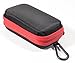 MP3 Player Case for AGPTEK A01T, A02, A20, A20BS, UQ, B03, C3 Rocker V2; Iyzer 16GB, Grtdhx 16GB, Wrcibo 8GB, Dansrue, Niusute, Hommie H2, Sony NWE395, Evistr 8GB, Apple iPod Nano, Eleston, Bassplay