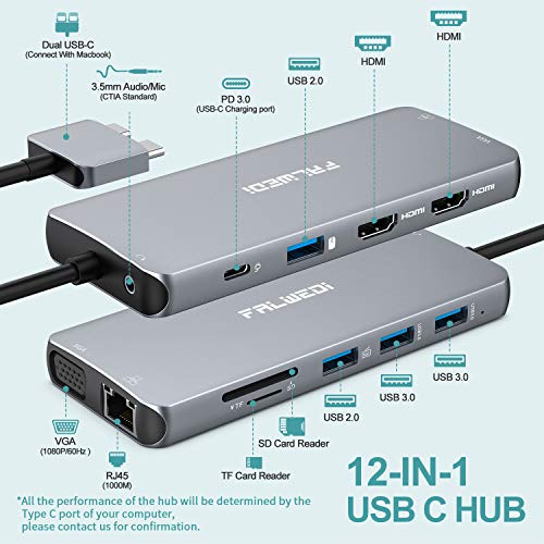Falwedi 12 in 1 Triple Display Only for MacBook Air Pro, USB C Hub with