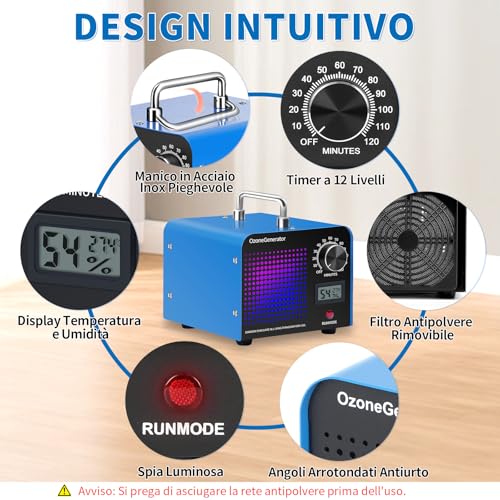 Charmofun Professional Ozone Generator 60000mg/h, Industrial Ozonizer for 300㎡, High Capacity O3 Ozone Machine, Ozone Generator for Home Car Smoking Animals (Blue)