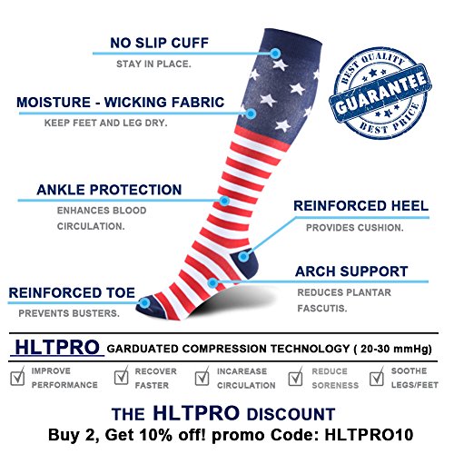 image for HLTPRO Compression Socks for Women & Men - Knee High Socks for Running