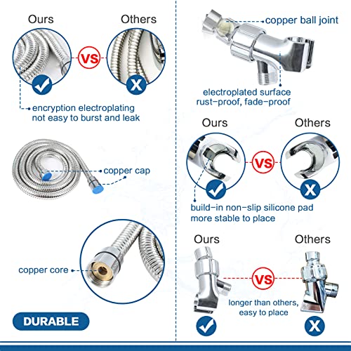 Taihumei Shower Head with Handheld, 4 Functions Filtered Shower Head