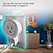 Wi-Fi Smart Plug Mini Outlet, Lower Energy Consumption, Remote Control by Phone App, No Hub Required, works with Amazon Alexa Echo Echodot and Google Home, White (1)