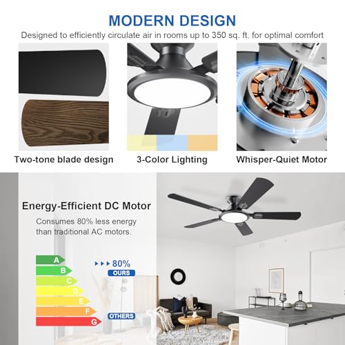 TCL Ceiling Fans with Lights, 52 Inch Low Profile Ceiling Fan with Light and Remote Control, Flush Mount, DC Reversible Motor, Noiseless, 6 Speeds Ceiling Fan for Bedroom (Black)