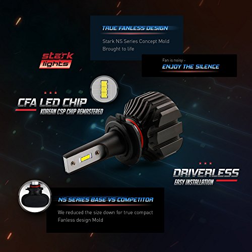 Stark N2S Series [Upgraded] 80W Headlight Conversion Kit - 9000LM - 6000K Crystal White - Bulb Size: H8 / H9 / H11 / H16 - Thumbnail 3