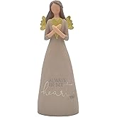Blossom Bucket Feather & Grace Hand Painted Resin Decorative Figurine - Always in My Heart