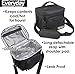 Insulated Lunch Bag for Men | Adult Lunch Box | Lunch Boxes for Men | Cooler Bags | Lunchbox by Everyday Supply Co | Non-Toxic Stain Resistant Nylon | 10 x 7.5 x 9 Inches Black