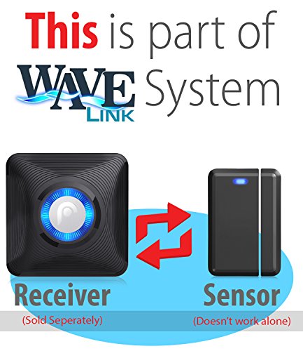 1 Fosmon+WaveLink+51057HOM+Contact+Receiver