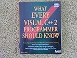 What Every Visual C ++ 2 Programmer Should Know by 