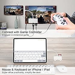 Memory Card Adapters, HDMI Digital AV Adapter, USB