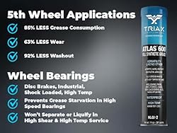 TRIAX Atlas 600 Grease, Full Synthetic High Temp
