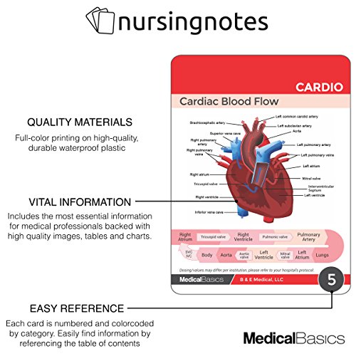 3 Nursing+Pocket+Reference+Durable+Plastic