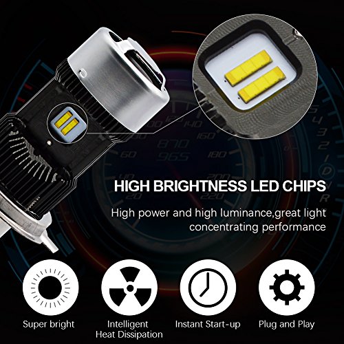 Safego H4 LED Headlight Bulb Super Bright 6000LM 6000K White for Vehicle/Motorcycle/Truck Easy Plug and Play - One Year Warranty Pack of 2
