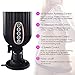 WeDol Male Masturbator Electric Automatic Heating Masturbation Cup with 10 Powerful Thrusting Modes 10 Massage Patterns 10 Speed Frequency & 4 Female Moans 3D Realistic Vagina